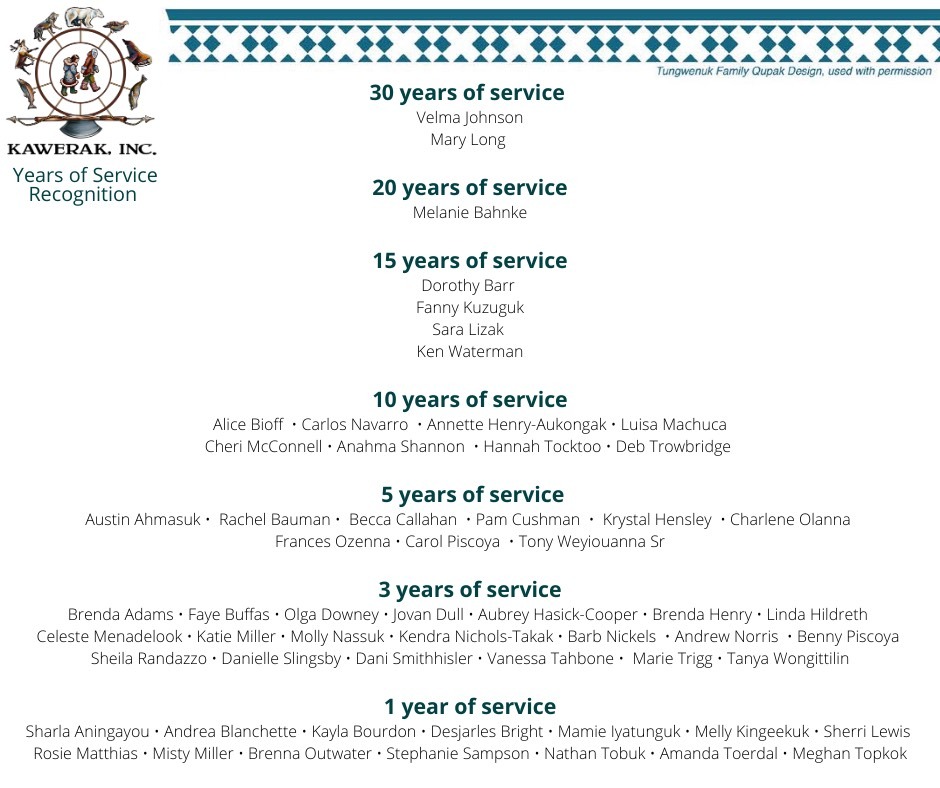 Employee Years Of Service Recognition 2020 Kawerak