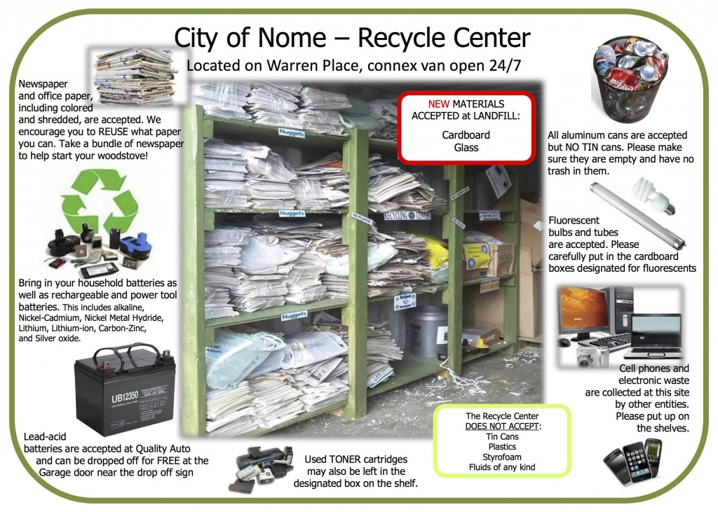 city of nome recycle center